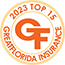 Top 15 Insurance Agent in Navarre Florida